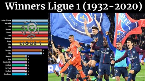 Open de France: Past Winners, Stats & History.
